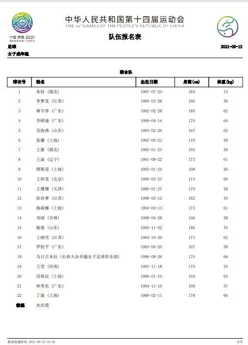 公告显示，当达在泰国足总杯与春武里的比赛中遭遇膝盖内侧韧带撕裂伤势，经医疗部门检查后，预计球员将缺席至少8周，因此他将无缘参加亚洲杯比赛。